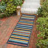 Caribbean Terrace Collection Area Rug -  Martinique Runner Charcoal  lifestyle 56