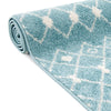 Mediterranean Lattice Collection Area Rug - Santorini (Aqua Blue) Oval Aqua Blue  lifestyle 17