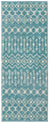 Aqua Blue