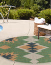 Coastal Terrace Collection Area Rug -  Oceanview Round Green  lifestyle 53