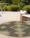 Coastal Terrace Collection Area Rug -  Oceanview Round Multi  lifestyle 44