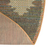 Coastal Terrace Collection Area Rug -  Oceanview Round Multi  lifestyle 74
