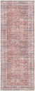 Rust Red and Brown
