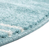 Seychelles Stripes Collection Area Rug - Mahe (Light Blue) Round Light Blue  lifestyle 6