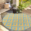 Urban Oasis Rugs Collection Area Rug -  Highrise (Yellow and Aqua) Round Yellow and Aqua  lifestyle 21
