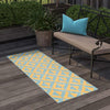Urban Oasis Rugs Collection Area Rug -  Highrise (Yellow and Aqua) Runner Yellow and Aqua  lifestyle 24