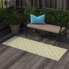Urban Oasis Rugs Collection Area Rug -  Highrise (Yellow and Aqua) Runner Yellow and Aqua  lifestyle 25