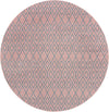 Urban Oasis Rugs Collection Area Rug -  Boulevard (Pink and Aqua) Round Pink and Aqua Main