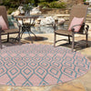 Urban Oasis Rugs Collection Area Rug -  Boulevard (Pink and Aqua) Round Pink and Aqua  lifestyle 14