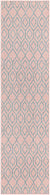 Pink and Aqua