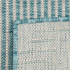 Urban Terrace Collection Area Rug -  Chelsea (Light Aqua) Rectangle Light Aqua  lifestyle 35