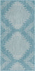 Light Aqua