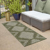Urban Terrace Collection Area Rug -  Chelsea (Green) Runner Green  lifestyle 14