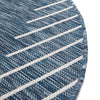 Urban Terrace Collection Area Rug -  Chelsea (Blue) Round Blue  lifestyle 5
