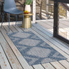 Urban Terrace Collection Area Rug -  Chelsea (Blue) Runner Blue  lifestyle 14