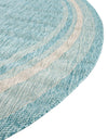 Patio Perimeter Collection Area Rug - Veranda (Aquamarine) Round Aquamarine  lifestyle 32
