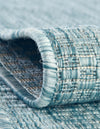 Patio Perfection Collection Area Rug - Veranda (Aquamarine) Round Aquamarine  lifestyle 5