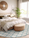 Garden Lattice Oasis Collection Area Rug - Arbor (Gray) Round Gray  lifestyle 2
