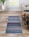 Laguna Sands Collection Area Rug -  Malibu Runner Navy Blue  lifestyle 41