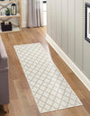 Metro Heights Collection Area Rug -  Gramercy Runner White  lifestyle 54