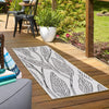Garden Terrace Escape Collection Area Rug -  Evergreen (Charcoal Ivory) Runner Charcoal Ivory  lifestyle 14