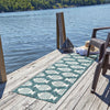 Seaside Haven Rugs Collection Area Rug -  Admiral Runner Turquoise  lifestyle 14