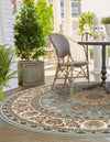 Patio Elegance Collection Area Rug -  Bower Round Blue  lifestyle 47
