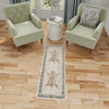 Savannah Sojourn Collection Area Rug -  Masai Runner Gray and Ivory  lifestyle 77