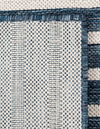 Urban Terrace Collection Area Rug -  Astoria (Blue) Runner Blue  lifestyle 61
