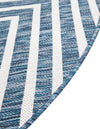 Urban Terrace Collection Area Rug -  Astoria (Blue) Round Blue  lifestyle 13