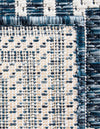 Urban Terrace Collection Area Rug -  Flatiron Rectangle Blue  lifestyle 58