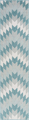 Urban Terrace Collection Area Rug -  Highline Runner Aqua Blue  lifestyle 82