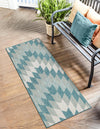 Urban Terrace Collection Area Rug -  Highline Runner Aqua  lifestyle 88