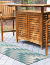 Urban Terrace Collection Area Rug -  Highline Runner Aqua  lifestyle 160