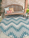 Urban Terrace Collection Area Rug -  Highline Round Aqua  lifestyle 0