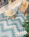Urban Terrace Collection Area Rug -  Highline Round Aqua  lifestyle 7