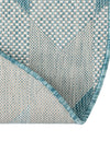 Urban Terrace Collection Area Rug -  Highline Round Aqua  lifestyle 15