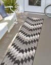 Urban Terrace Collection Area Rug -  Highline Runner Black and White  lifestyle 90