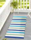 Serene Bay Outdoor Collection Area Rug - Tranquil Runner Blue and Green  lifestyle 20