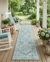 Patio Heritage Collection Area Rug -  Augusta (Aqua) Runner Aqua  lifestyle 76