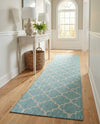 Savannah Pergola Collection Area Rug - Arbor (Aquamarine) Runner Aquamarine  lifestyle 54