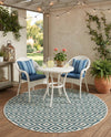 Urban Oasis Rugs Collection Area Rug -  Rooftop (Teal) Round Teal  lifestyle 53