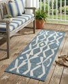 Coastal Terrace Collection Area Rug -  Tidepool Runner Blue  lifestyle 57