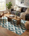 Urban Oasis Rugs Collection Area Rug -  Highrise (Teal) Rectangle Teal  lifestyle 4