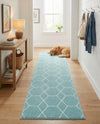 Trellis Mosaic Collection Area Rug - Arborville (Light Blue) Runner Light Blue  lifestyle 24