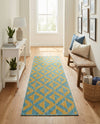 Urban Oasis Rugs Collection Area Rug -  Highrise (Yellow and Aqua) Runner Yellow and Aqua  lifestyle 57