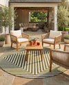 Urban Terrace Collection Area Rug -  Astoria (Green) Round Green  lifestyle 42