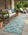 Urban Terrace Collection Area Rug -  Gazebo Runner Aqua Blue  lifestyle 79