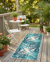 Seaside Blooms Collection Area Rug -  Provence Runner Teal blue  lifestyle 59