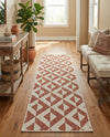 Urban Oasis Rugs Collection Area Rug -  Highrise (Rust Red) Runner Rust Red  lifestyle 47
